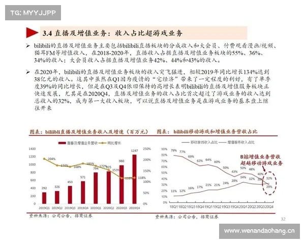 三界破圈!从NBA冠军到政坛先锋,巴特尔为何成Z世代破局教科书? 三界破圈!从NBA冠军到政坛先锋,巴特尔为何成Z世代破局教科书?